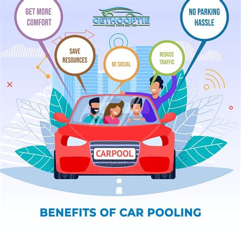 pooled parking meaning|Understanding Car Pooling: Meaning, Benefits, and How it Works.